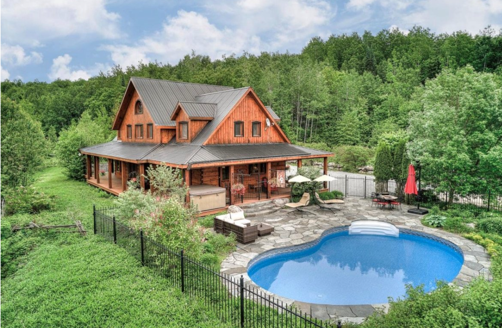 Mont-Tremblant real estate
